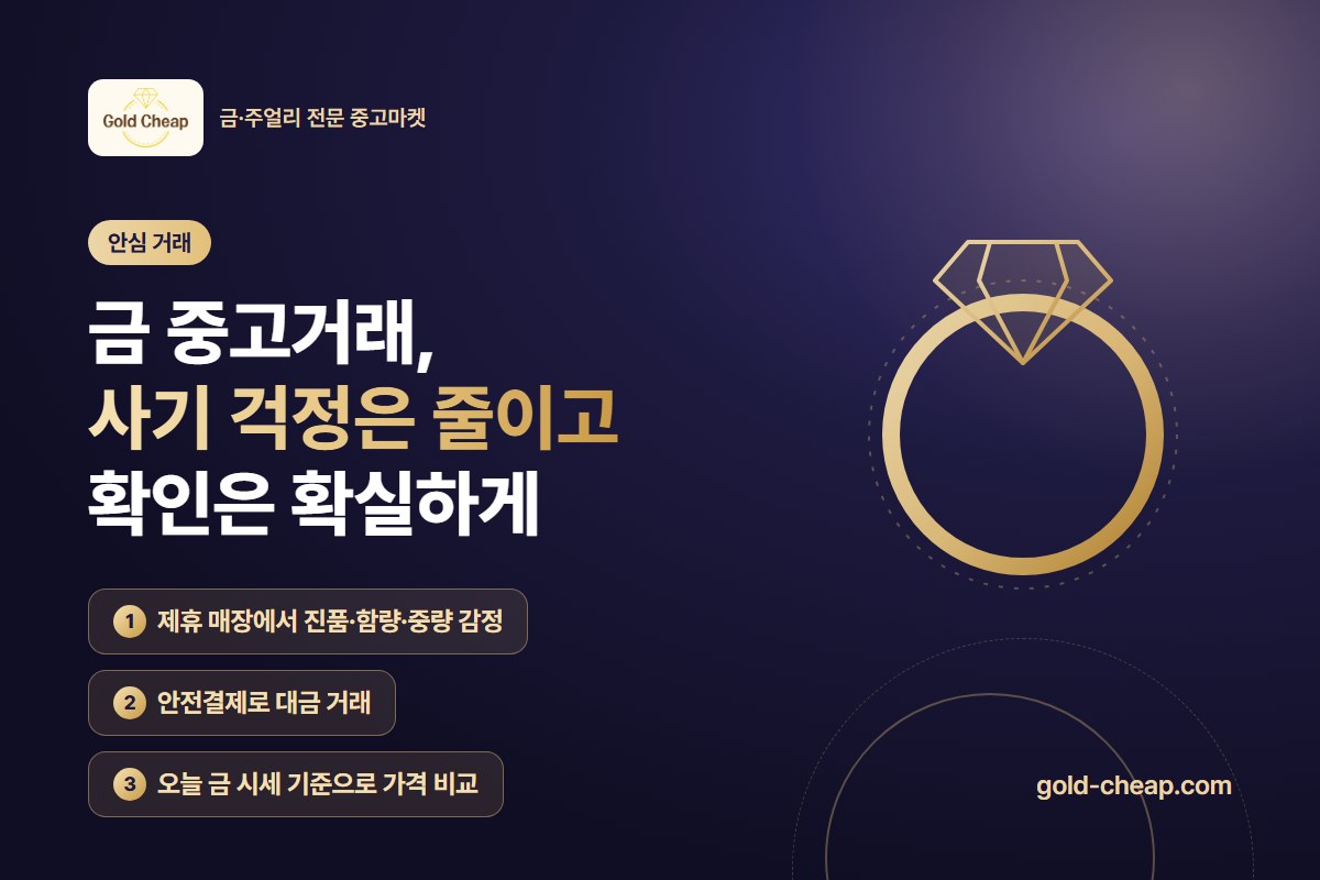 골드칩 안심 거래 안내 — 제휴 매장 감정과 안전결제